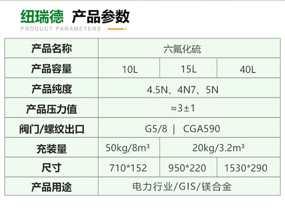 pc端详情-六氟化硫1_03