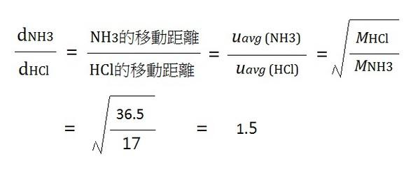 扩散实验2-纽瑞德特气