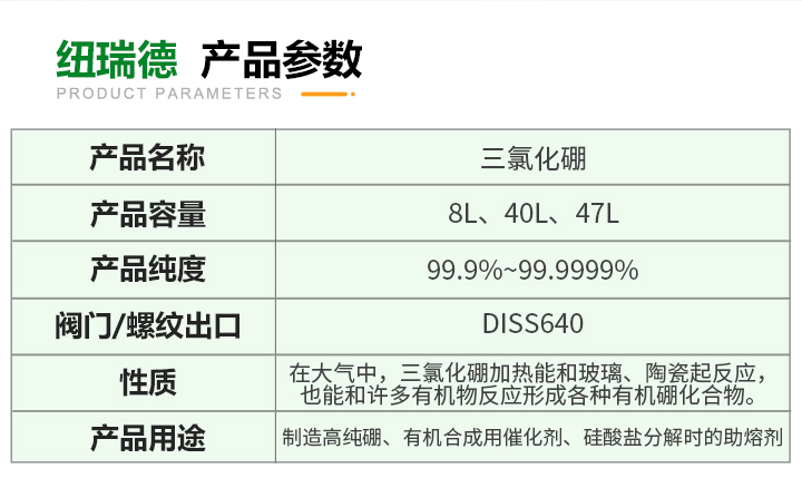 pc端详情-三氯化硼_03