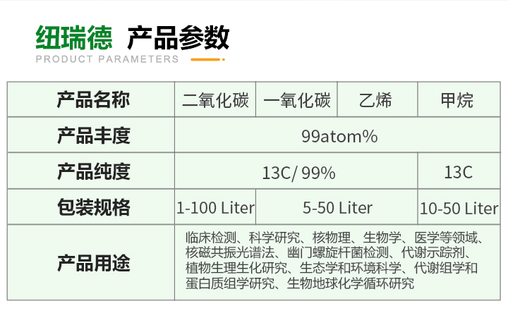 pc端详情-碳13同位素_03