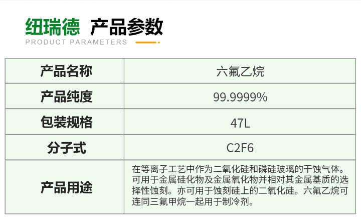 pc端详情-六氟乙烷_03