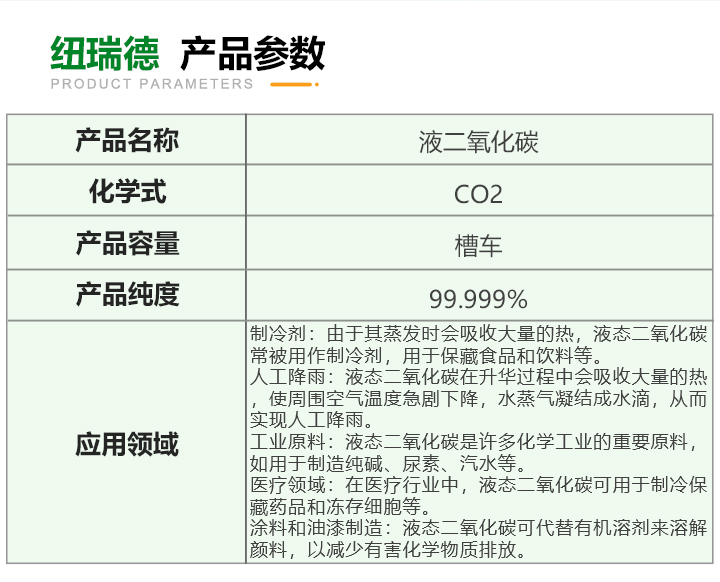 pc端详情-液二氧化碳_03